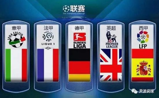 防守阵容不